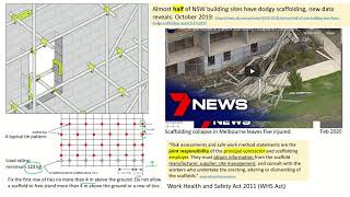 Temporary structure risks