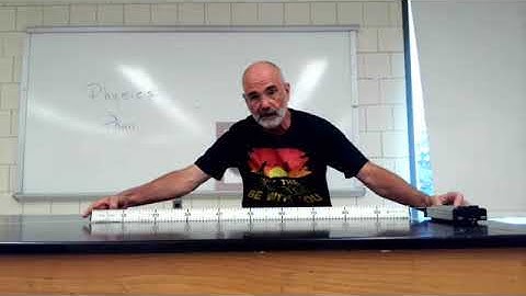 How Does Mass affect Acceleration -Lightest Cart