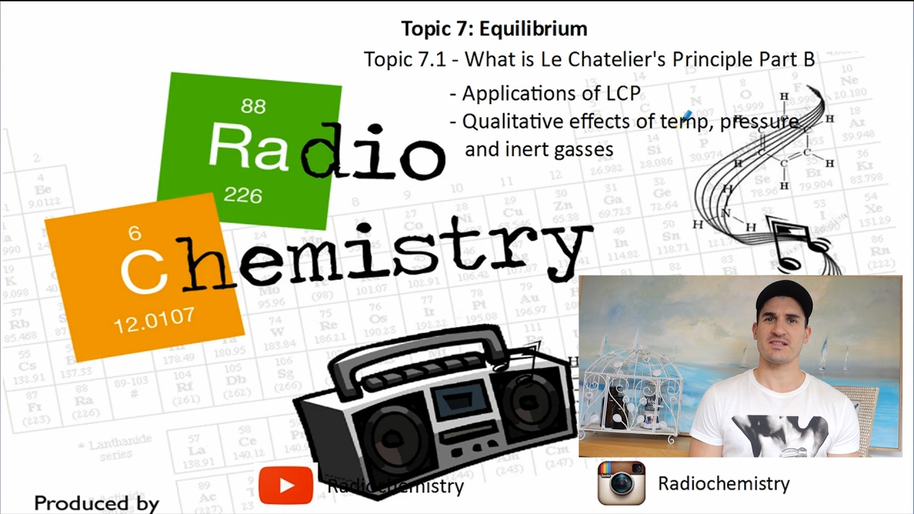 Topic 7.1 - What is Le Chatelier's Principle? Part B