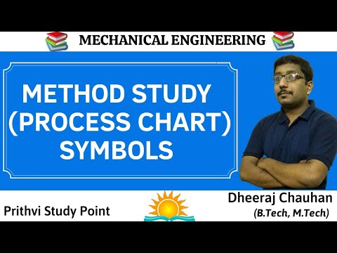 Method Study ( Process Chart) Symbols . || Lecture Notes || - YouTube