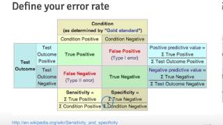 predictionStudyDesign