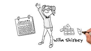 Confessions of a Nerdy Girl: TOP SECRET Wealth
