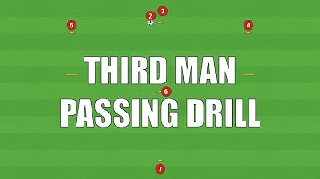 EASY "Third Man" Passing Drill | Football/Soccer