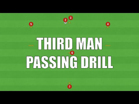 EASY "Third Man" Passing Drill | Football/Soccer