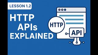 HTTP & APIs Explained | Backend Development Masterclass (Lesson 1.2)