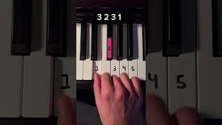 Impress Your Friends With This Easy Piano Skill