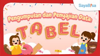Penyajian Data dalam Bentuk Diagram Batang | Matematika | SayaBisa