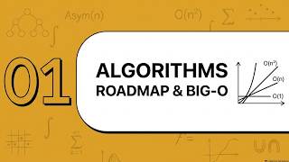 Design and Analysis of Algorithms | Course Introduction & Roadmap