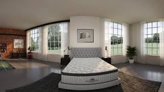 Kingsdown Body Essential Elite Plush Pillowtop Panorama Injected