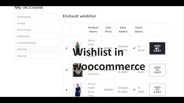 How to add wishlist features in woocommerce | Add wishlist in header