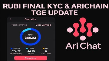 RUBI NETWORK KYC & ARICHAIN TGE & LISTING UPDATE 