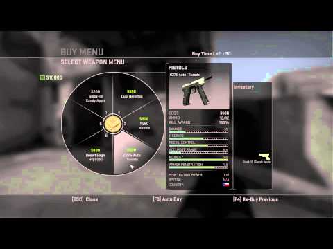What is the CZ75? - What is the CZ75?
