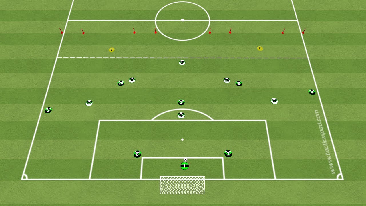 Ejercicio Posicional: Inicio de juego vs Presión alta