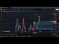 تحليل الذهب XAUUSD ليوم 17/6/2025 🔥 أقوى فرص البيع والشراء | Omega Gold Forex