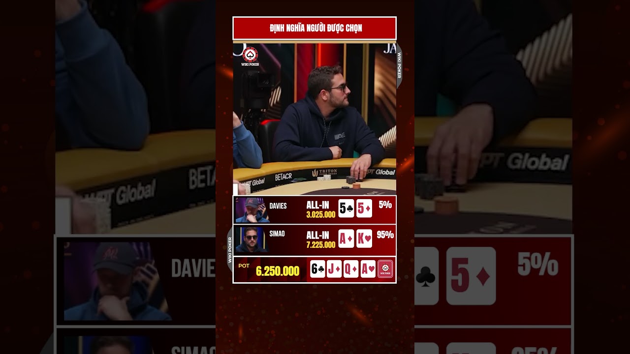 Định nghĩa người được chọn 