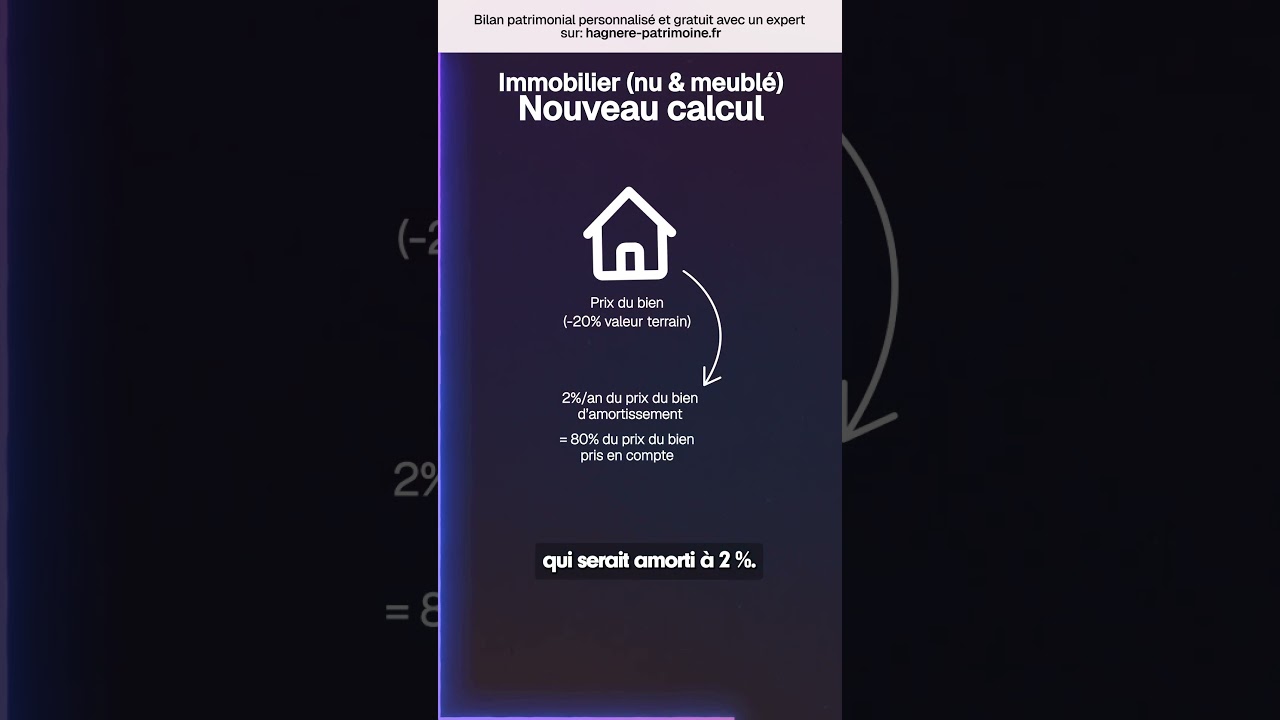 😱 Bailleur Privé les détails enfin dévoilés…. C’est un scandale fiscal pour l'immobilier ! 