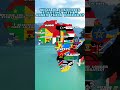 What If Countries Starting With M Annex Their Borders Africa Countries Mapping Flags Shorts mp3