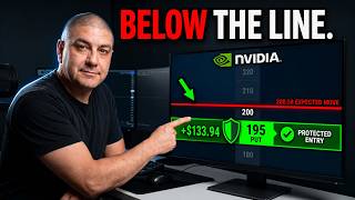 Información Selling NVDA Puts: How I Safely Made $133 Guía