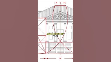 How to design with Golden Ratio?