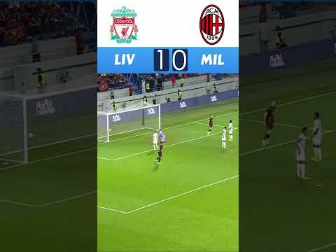 HIGHLIGHTS: Liverpool 4-1 AC Milan | Salah, Thiago & Darwin Nunez double