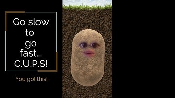 C.U.P.S. for editing writing!