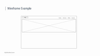 [#6] What Is Wireframing
