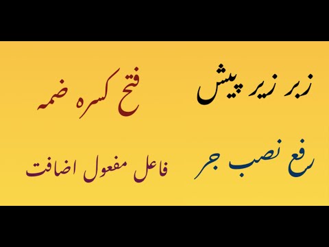 Rafa Nasab Jar, Zabar Zer paish, fatha kasra Dhamma in urdu Hindi