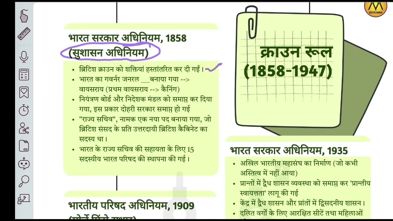 Polity for railway ntpc and ssc