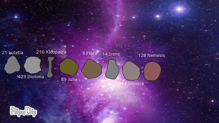 Asteroids and Comets Size Comparison