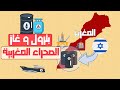 محروقات غاز نفط و بترول الصحراء الغربية المغربية و إسرائيل هي المستثمر العميق