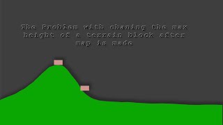 Changing Terrain Max Height - Question from Comments - BeamNG