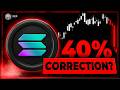 Solana Breakdown Confirmed? Elliott Wave Signals More Downside