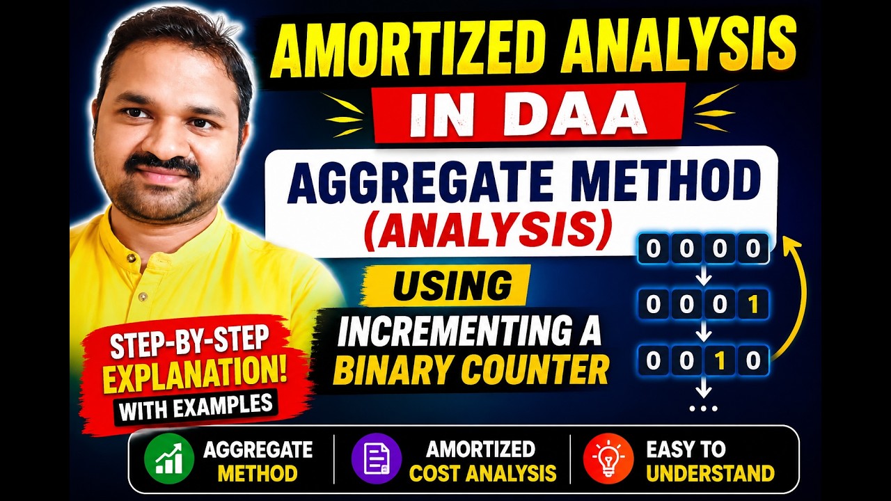 Amortized Analysis in DAA || Aggregate Method(Analysis )using ...
