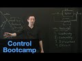 Control Bootcamp: Overview