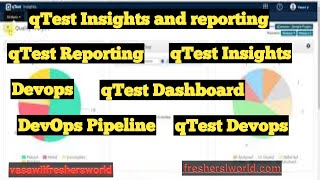 Part 7 Qtest Insights - Practical - Free|qtest reporting|qtest dashboard|qtest tutorial latest-EP#8