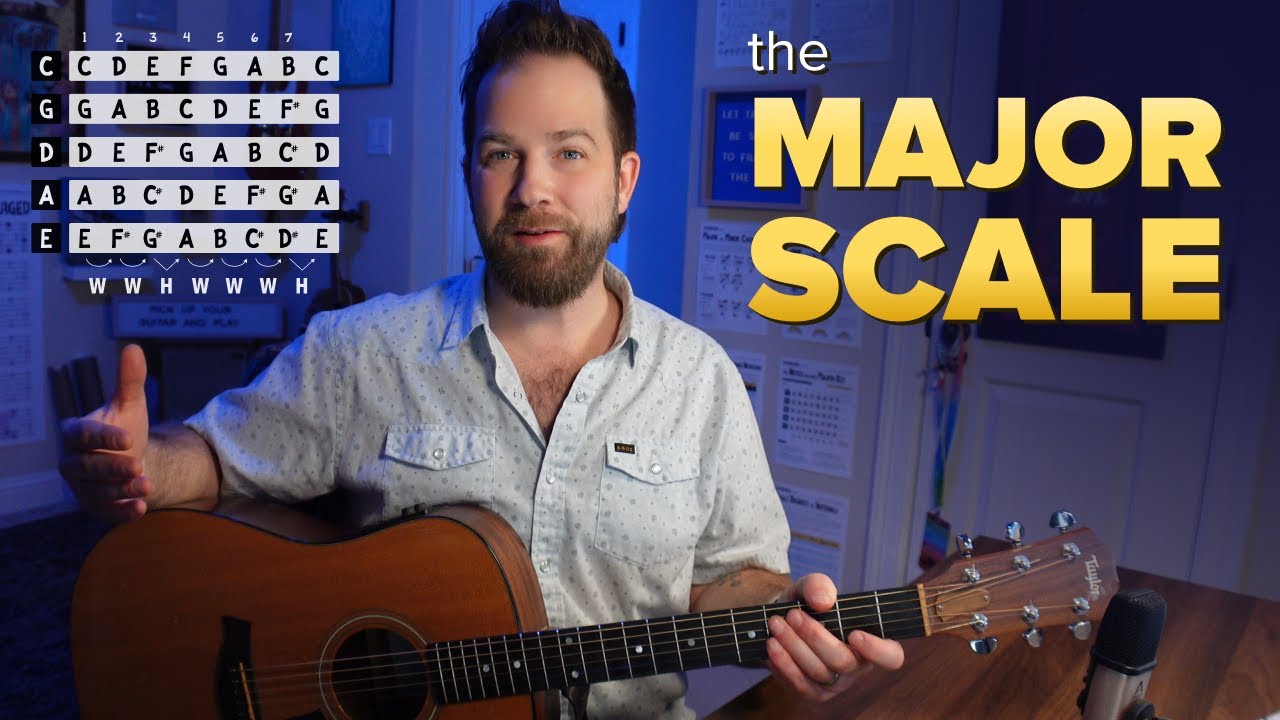 Practical Music Theory #2: Major Scale & Notes in Each Key - YouTube