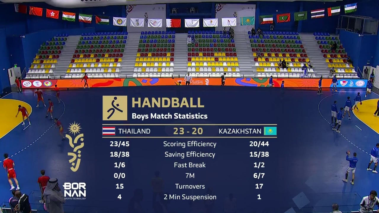 Asian Youth Games Bahrain - Handball Girls - Thailand VS Kazakhstan