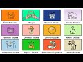 All Types of Income Explained