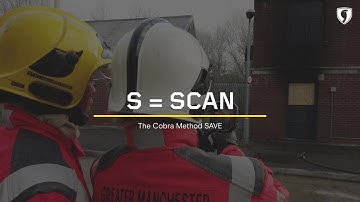 SAVE Method – SCAN