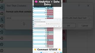 Day 2 of Real World Project #Shorts #Excel #Interview #RealWorldProject #DataAnalytics #Jobs2026