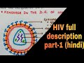 HIV description part-1 (structure, history, life cycle & types of HIV) in hindi