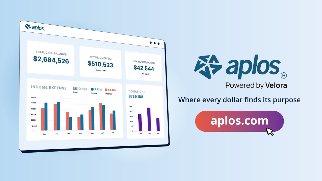 Aplos Product Overview