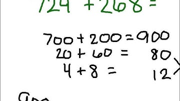 3rd Grade: Addition Using Decomposing
