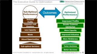 Webinar: The Executive Guide to Optimization