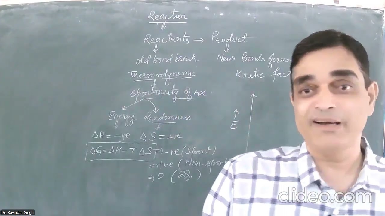 Reaction Mechanism Part Thermodynamic & Kinetic requirement of a reaction