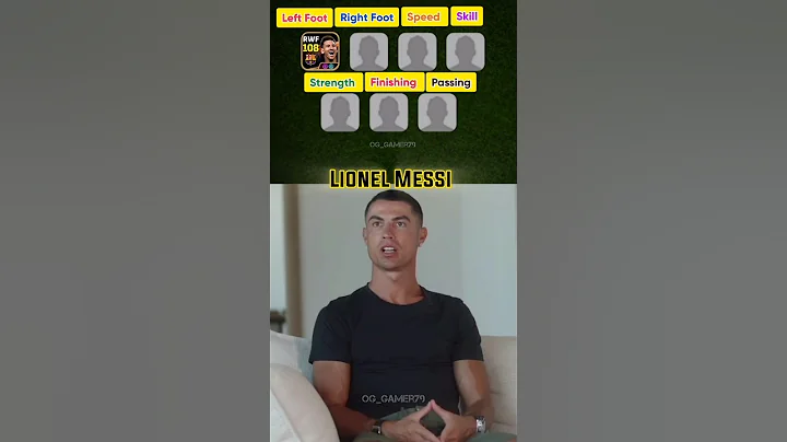 Cristiano Ronaldo Picked His Ultimate Players Based on their Skills 😱🔥 #efootball2024 #efootball2023