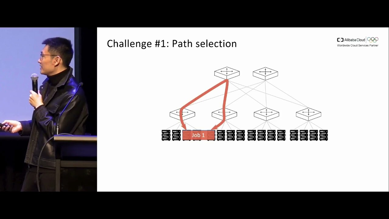 SIGCOMM'24 TS1: Crux: GPU-Efficient Communication Scheduling for Deep Learning Training