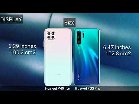 Huawei P40 lite Vs Huawei P30 Pro Comparison | Alitech