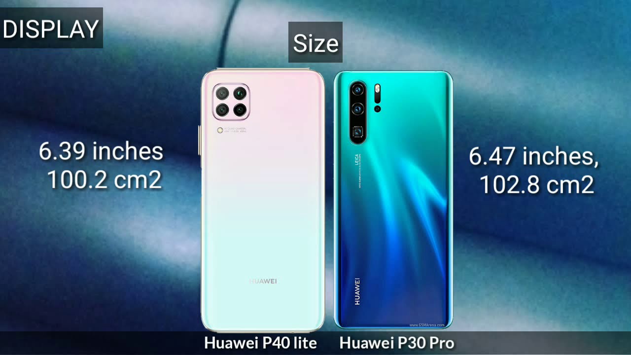 Bederven Eigendom toenemen Huawei P40 lite Vs Huawei P30 Pro Comparison | Alitech - YouTube