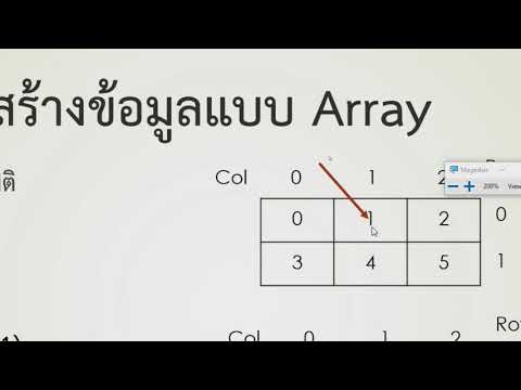 อธิบายโครงสร้างข้อมูลแบบ อาร์เรย์ Array 1 มิติและ 2 มิติ และมานำมาใช้เขียนโปรแกรม